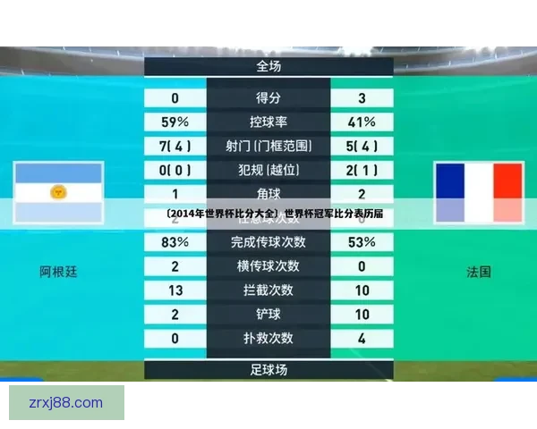 世界杯精彩赛事预测与竞猜推荐全攻略助你赢取大奖